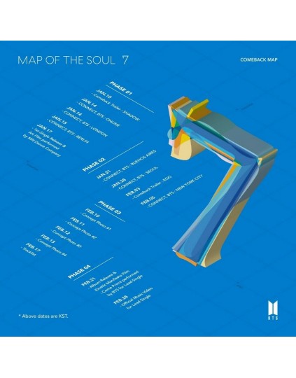 BTS - MAP OF THE SOUL : 7 SET ( 4 versões) CD